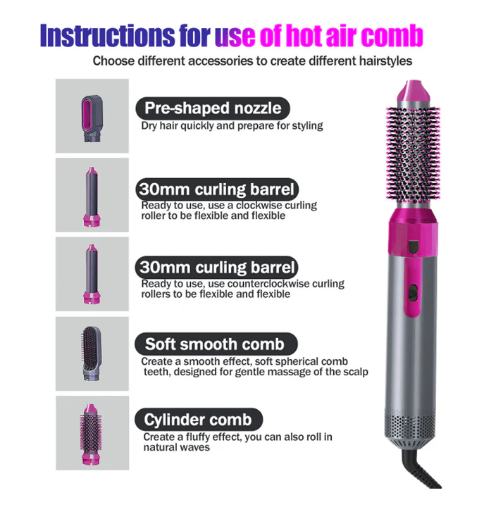 Professional 5-in-1 Hot Air Brush Hair Dryer & Styler – Volumizing, Straightening, Curling Tool